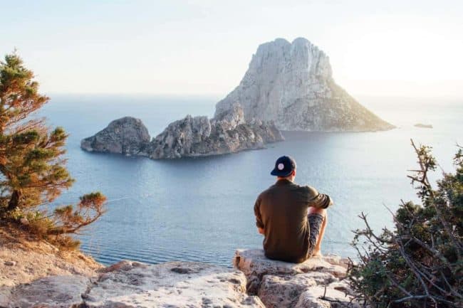 What is Dysbiosis